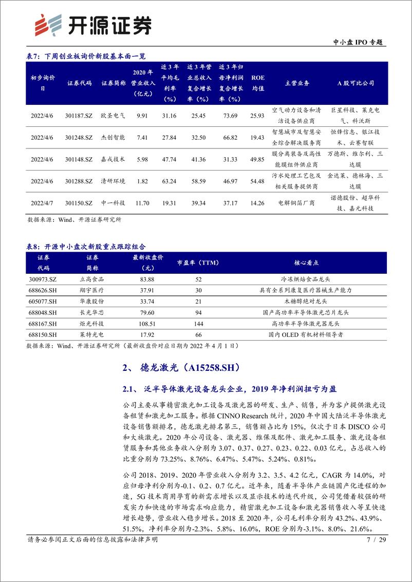 《中小盘IPO专题：次新股说，本批德龙激光等值得重点跟踪（2022批次12、13）-20220405-开源证券-29页》 - 第8页预览图