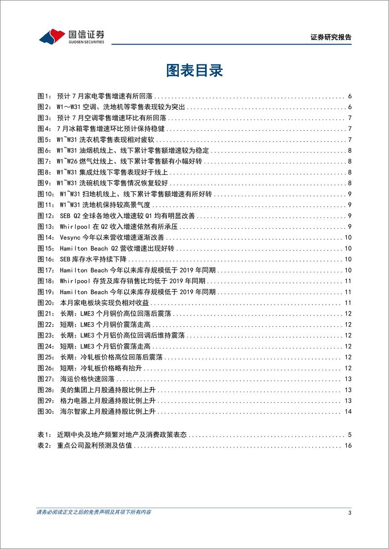 《家电行业2023年8月投资策略：内需积极关注政策落地，外销小家电已出现明显好转迹象-20230810-国信证券-19页》 - 第4页预览图