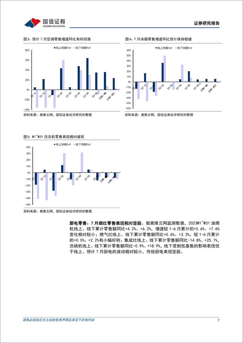 《家电行业2023年8月投资策略：内需积极关注政策落地，外销小家电已出现明显好转迹象-20230810-国信证券-19页》 - 第8页预览图