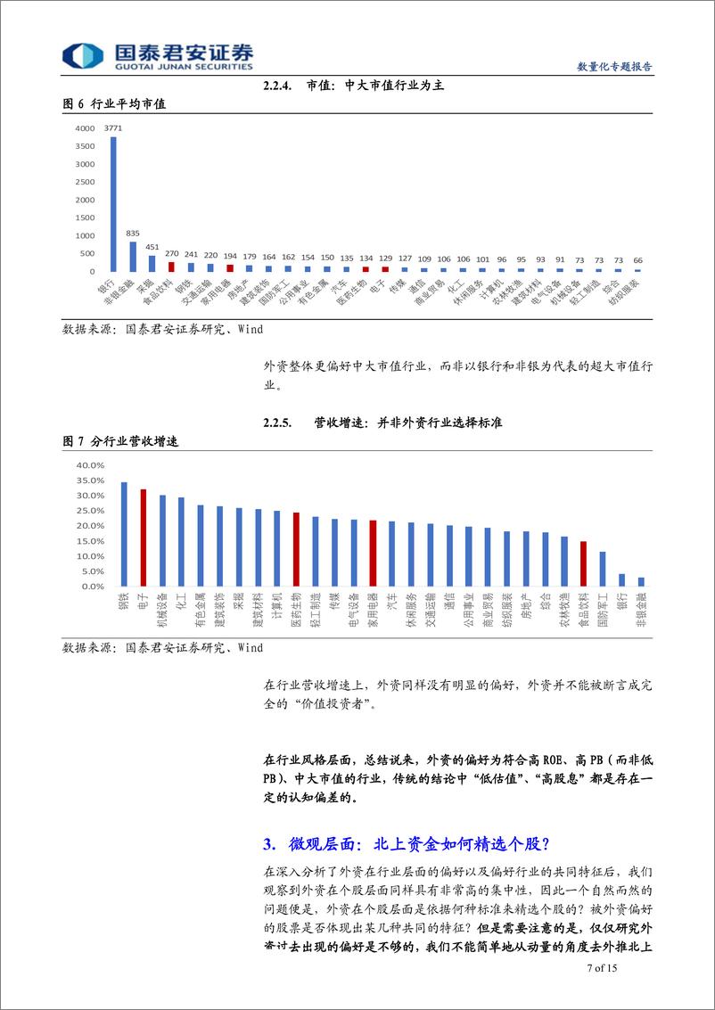 《国际化系列报告之四：北上资金偏好画像，由静至动-20190331-国泰君安-15页》 - 第8页预览图