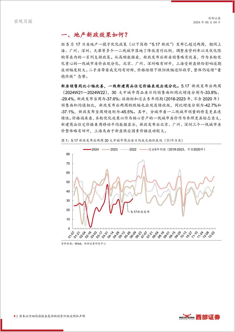 《中观景气月报(2024年5月)：地产新政效果如何？-240604-西部证券-12页》 - 第4页预览图