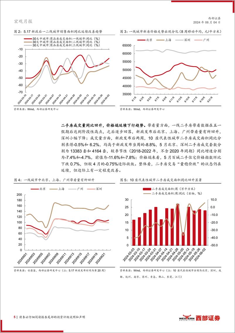 《中观景气月报(2024年5月)：地产新政效果如何？-240604-西部证券-12页》 - 第5页预览图