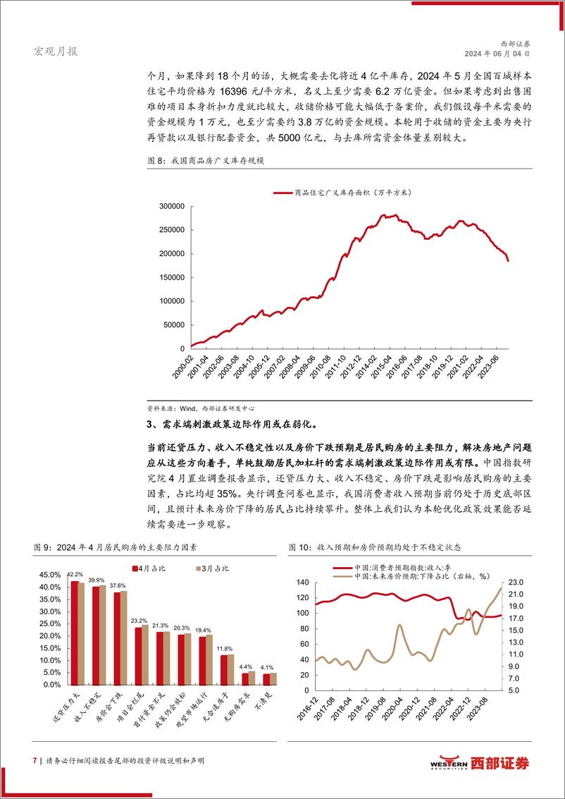 《中观景气月报(2024年5月)：地产新政效果如何？-240604-西部证券-12页》 - 第7页预览图