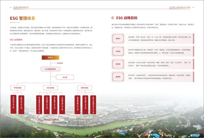 《2023环境、社会及管治（ESG）报告-贵州茅台酒股份有限公司》 - 第8页预览图