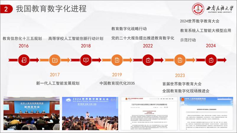 《人工智能赋能课程建设的逻辑与路径-西南民族大学-2024.9.21-34页》 - 第5页预览图