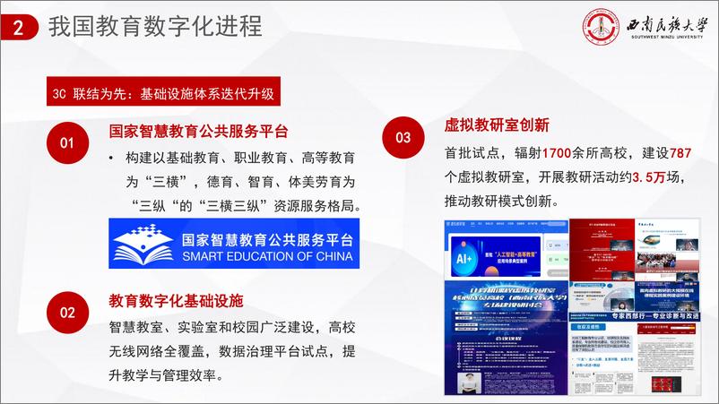 《人工智能赋能课程建设的逻辑与路径-西南民族大学-2024.9.21-34页》 - 第7页预览图