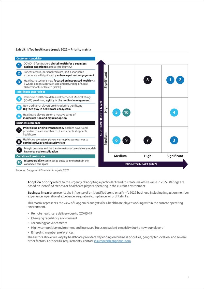 《Capgemini+2022年医疗保健行业的主要趋势-36页》 - 第5页预览图