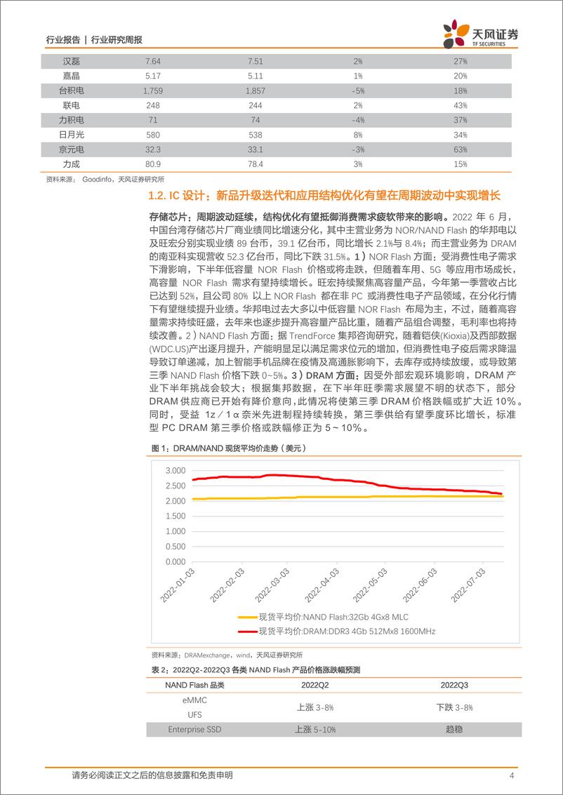 《半导体行业研究周报：把握新能源需求旺盛 新品发布升级迭代两大主线》 - 第4页预览图