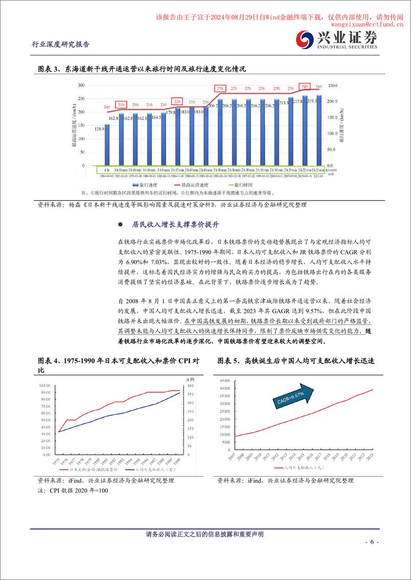 《铁路客运行业中日铁路客运发展对比系列报告之三：鉴往知来，中国铁路加速驶向新时代-240827-兴业证券-26页》 - 第6页预览图