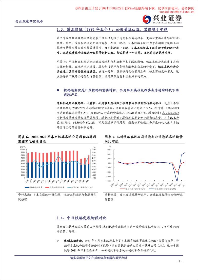 《铁路客运行业中日铁路客运发展对比系列报告之三：鉴往知来，中国铁路加速驶向新时代-240827-兴业证券-26页》 - 第7页预览图