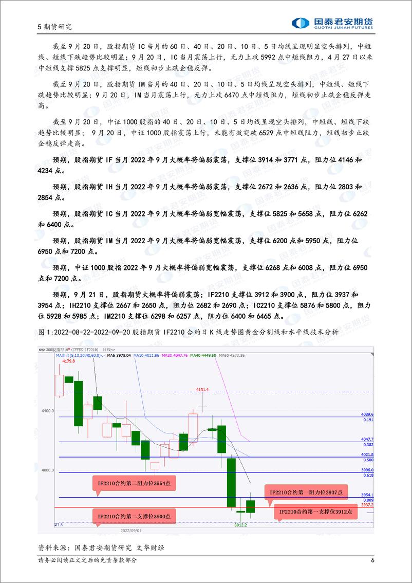 《股指期货将偏弱震荡，黄金、白银、铜、原油、玻璃、纯碱、棉花、纸浆、天然橡胶期货将震荡下跌-20220921-国泰君安期货-39页》 - 第7页预览图