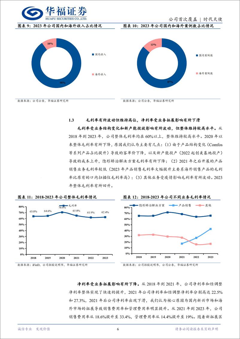 《时代天使(06699.HK)国内隐形正畸龙头，海外市场加速突破-240526-华福证券-17页》 - 第6页预览图