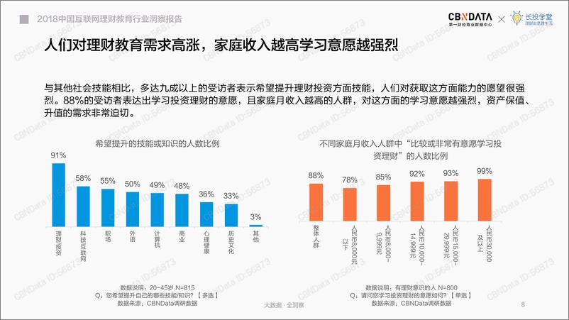 《2018中国互联网理财教育行业洞察报告》 - 第8页预览图