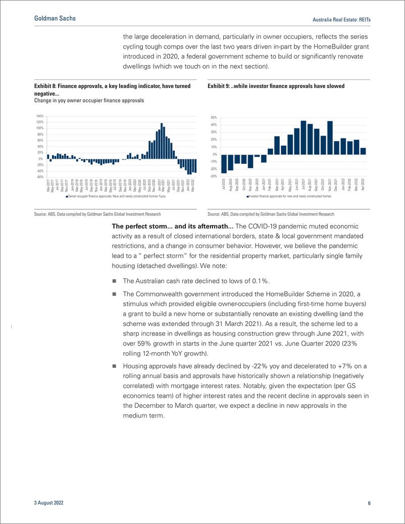 《Australia Real Estat REIT Well-positioned for the cycle; Initiate on SGP (Buy), MGR (Neutral)(1)》 - 第7页预览图