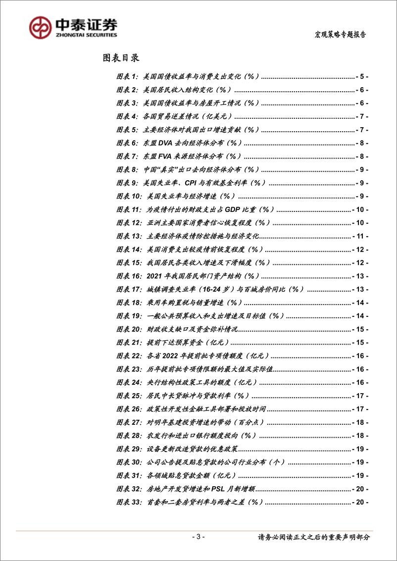 《2023年宏观经济与资本市场展望：守冬待春-20221204-中泰证券-27页》 - 第4页预览图