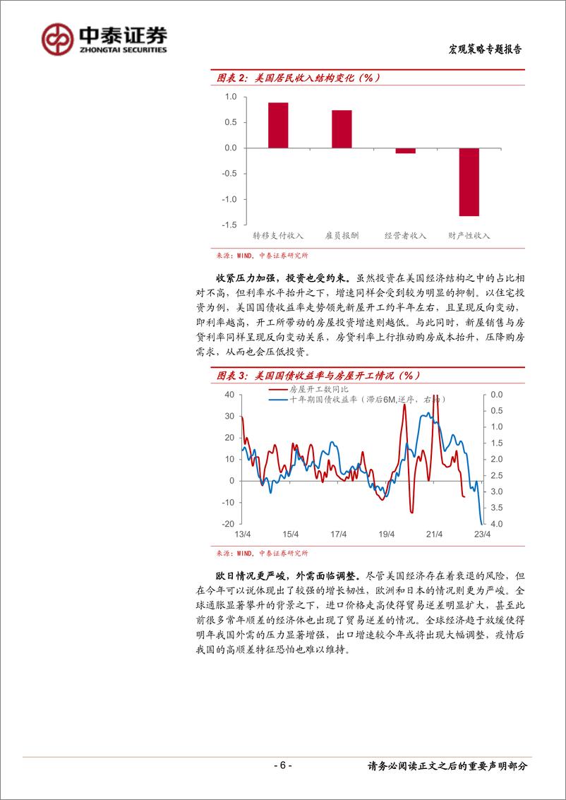 《2023年宏观经济与资本市场展望：守冬待春-20221204-中泰证券-27页》 - 第7页预览图