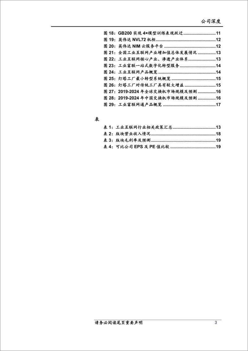 《上海证券-工业富联-601138-工业富联深度研究报告：乘AI发展东风，高端制造龙头实现坚毅成长》 - 第3页预览图