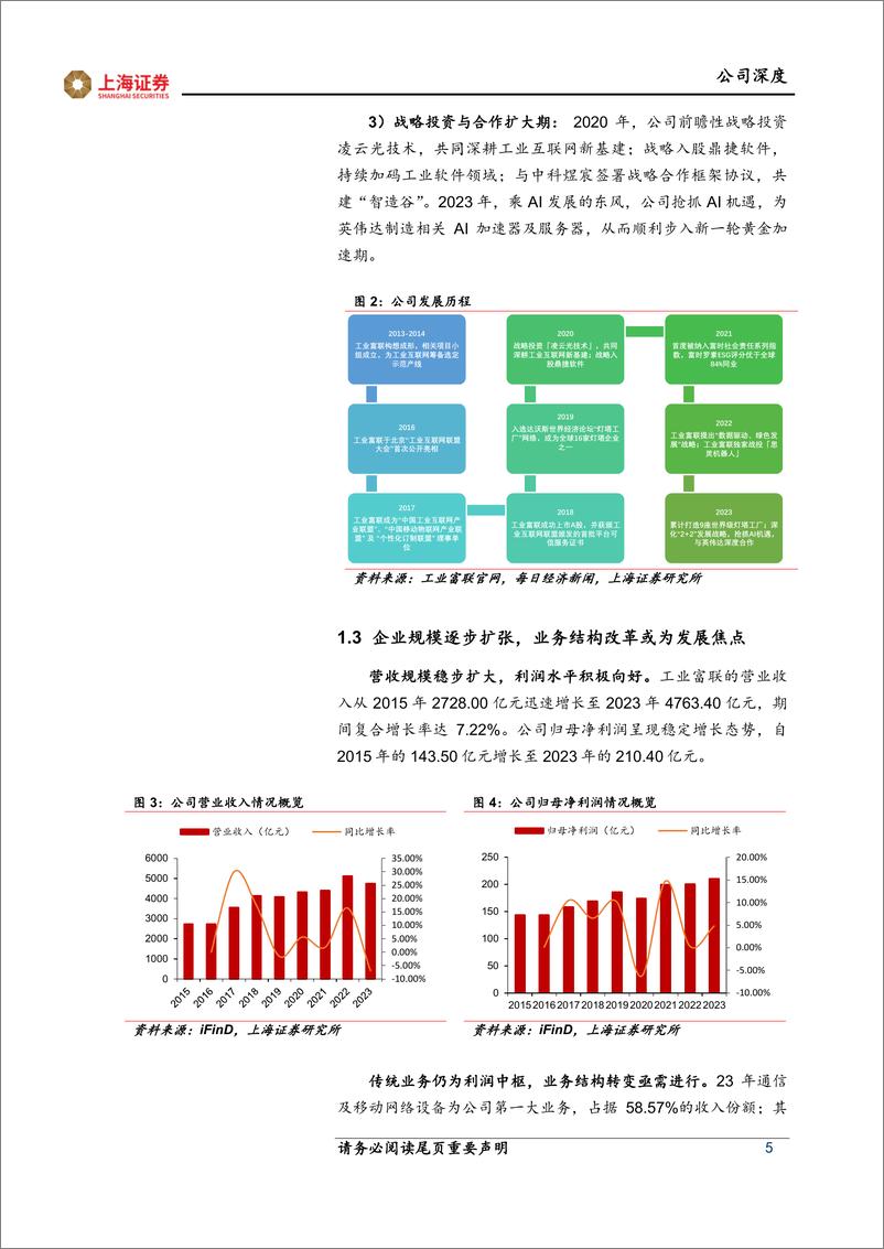 《上海证券-工业富联-601138-工业富联深度研究报告：乘AI发展东风，高端制造龙头实现坚毅成长》 - 第5页预览图