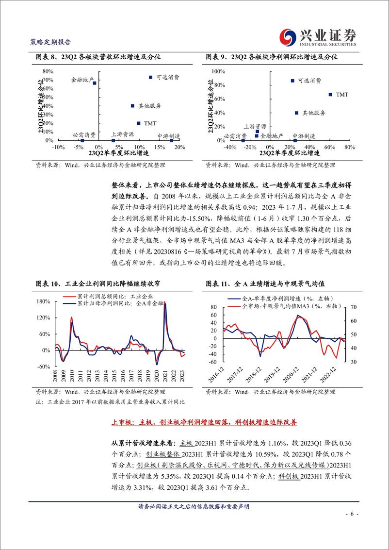 《全A中报或迎来“盈利底”，科创有望率先企稳-20230901-兴业证券-18页》 - 第7页预览图