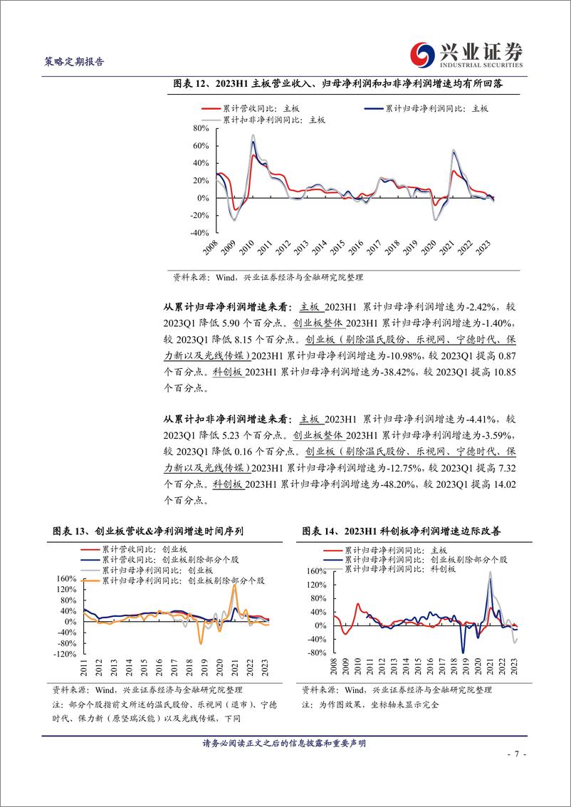 《全A中报或迎来“盈利底”，科创有望率先企稳-20230901-兴业证券-18页》 - 第8页预览图