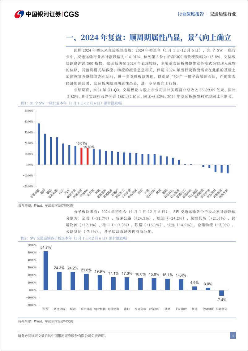 《交通运输行业2025年度策略报告：顺周期景气复苏，看好内需相关板块-241230-银河证券-47页》 - 第4页预览图