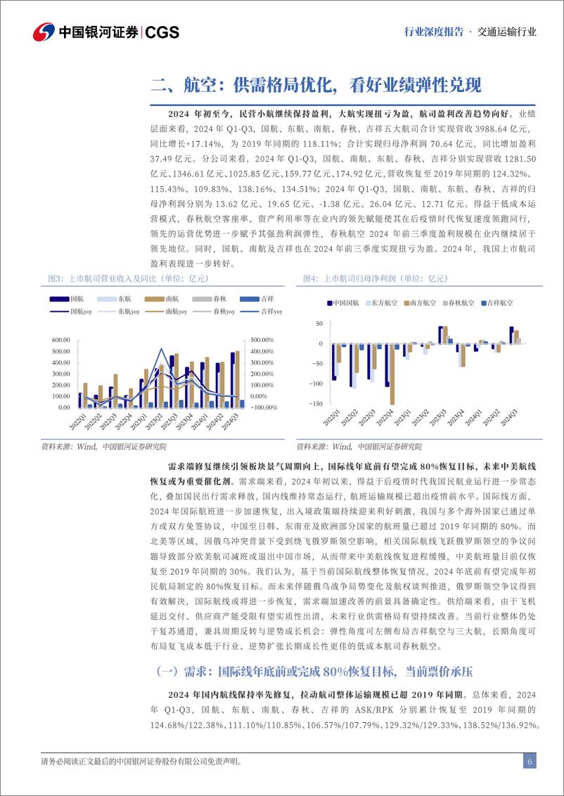 《交通运输行业2025年度策略报告：顺周期景气复苏，看好内需相关板块-241230-银河证券-47页》 - 第6页预览图