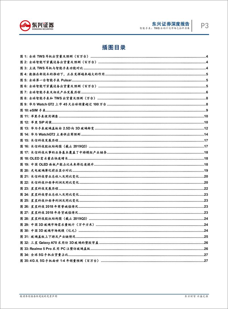 《电子元器件行业从华为GT2热卖看智能手表行业投资机会：智能手表，TWS耳机后的千亿市场拉开序幕-20191225-东兴证券-30页》 - 第4页预览图