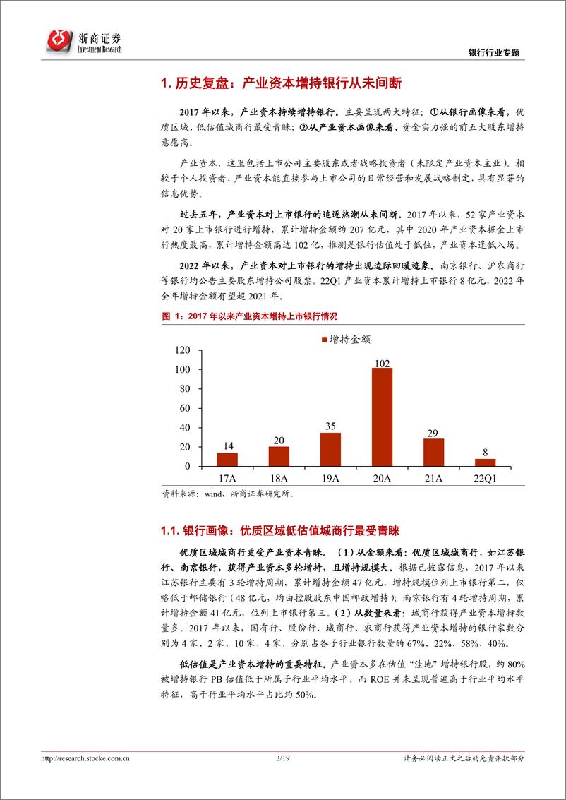 《银行行业专题报告：产业增持银行的信号意义-20220515-浙商证券-19页》 - 第4页预览图