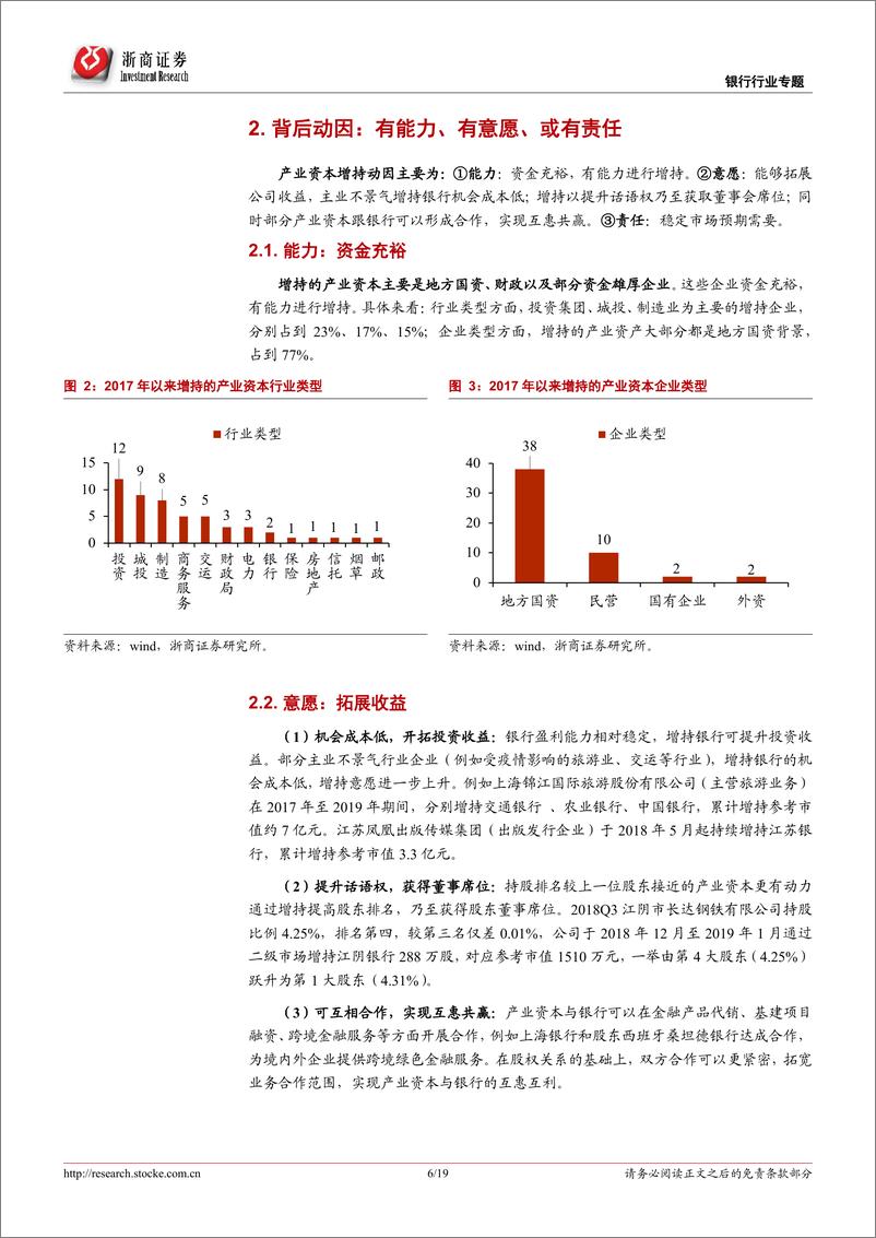 《银行行业专题报告：产业增持银行的信号意义-20220515-浙商证券-19页》 - 第7页预览图