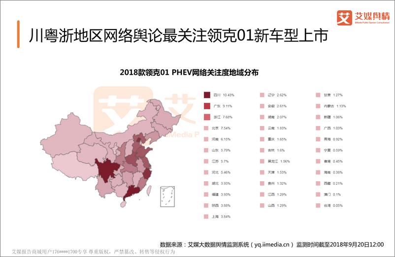 《艾媒舆情+%7C+吉利汽车领克01+PHEV舆情监测及用户评价报告》 - 第6页预览图