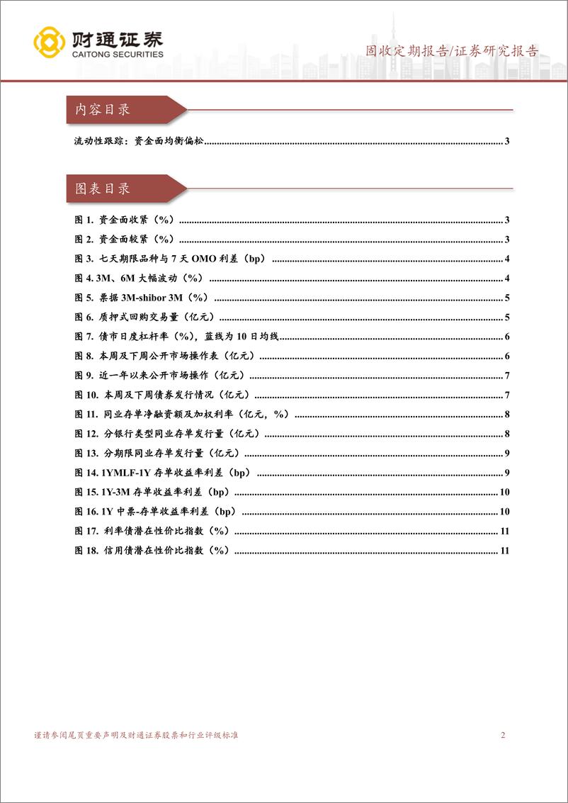 《资金面收紧，票据利率上行-250104-财通证券-12页》 - 第2页预览图