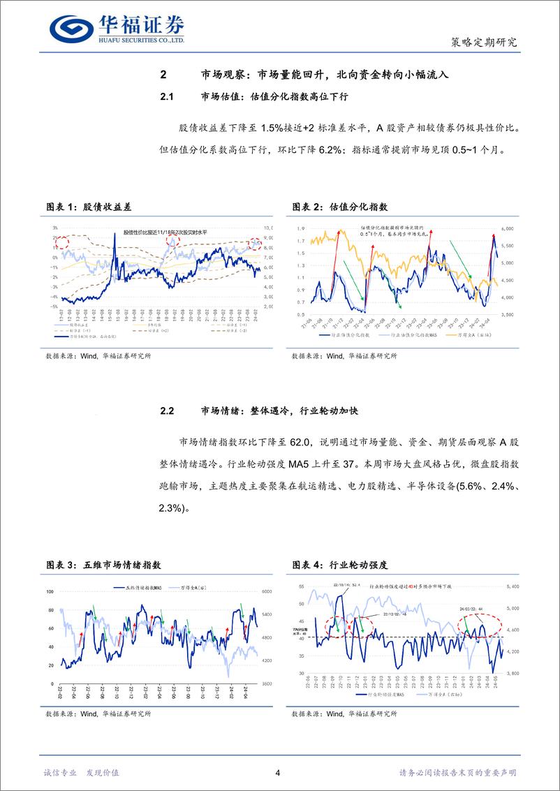 《由外转内，向实向好-240608-华福证券-11页》 - 第4页预览图