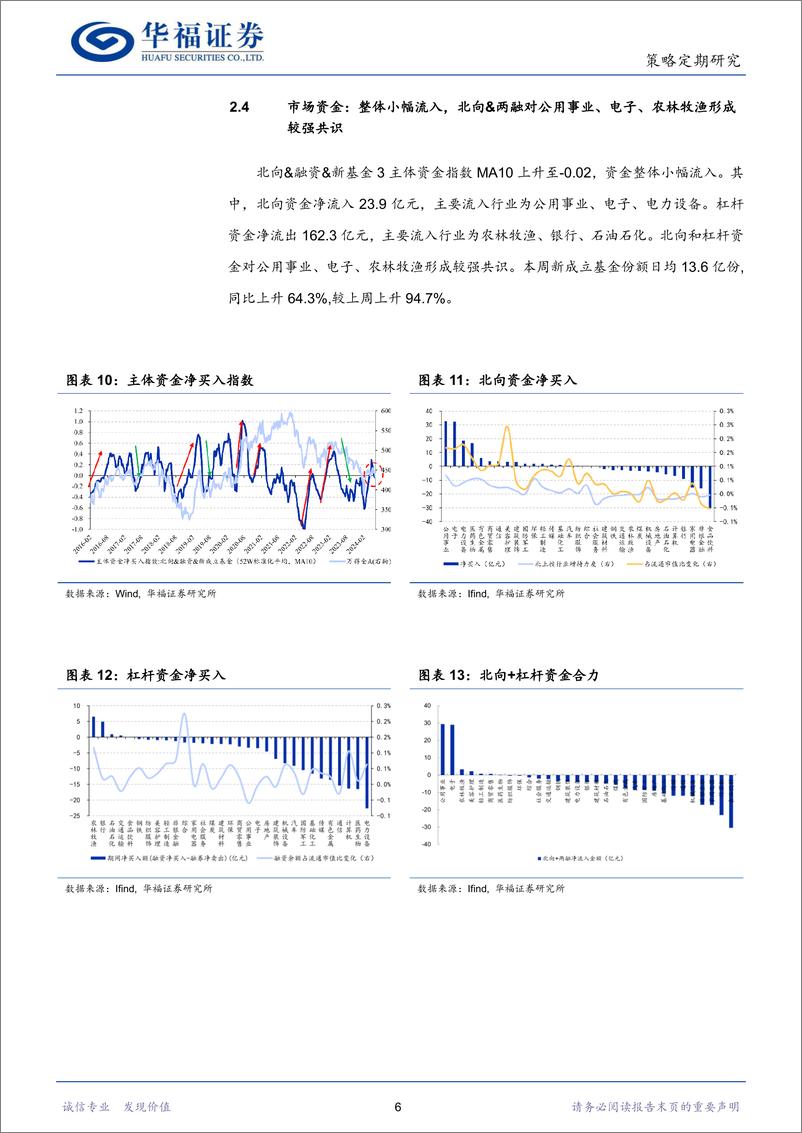 《由外转内，向实向好-240608-华福证券-11页》 - 第6页预览图