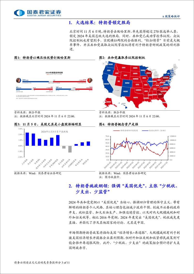 《大国博弈深度研究系列四：美国大选之后，海外保守主义升温，国内政策有望发力-241107-国泰君安-11页》 - 第3页预览图