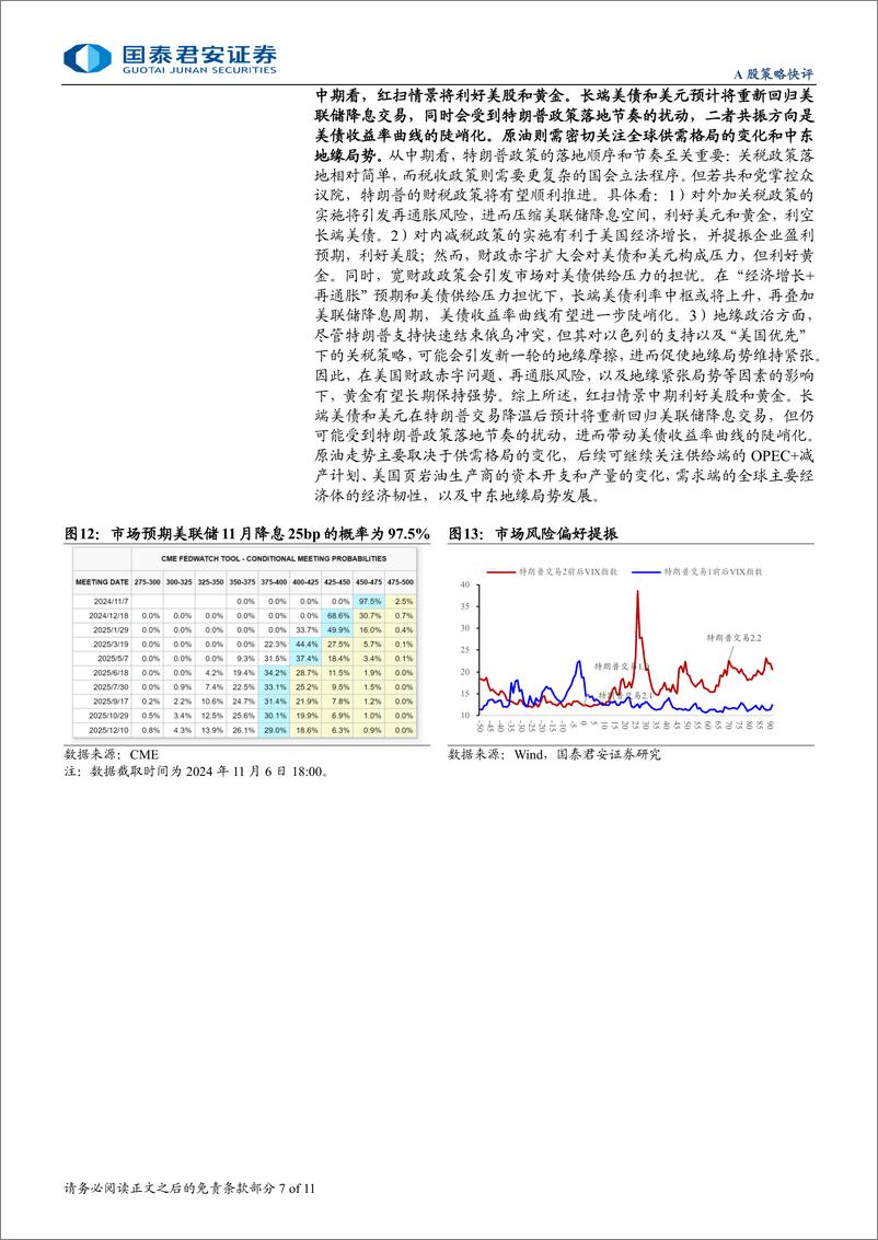 《大国博弈深度研究系列四：美国大选之后，海外保守主义升温，国内政策有望发力-241107-国泰君安-11页》 - 第7页预览图