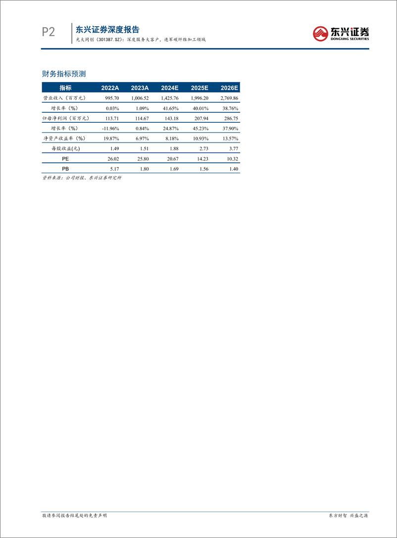 《东兴证券-光大同创-301387-深度服务大客户，进军碳纤维加工领域》 - 第2页预览图