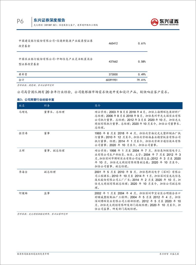 《东兴证券-光大同创-301387-深度服务大客户，进军碳纤维加工领域》 - 第6页预览图