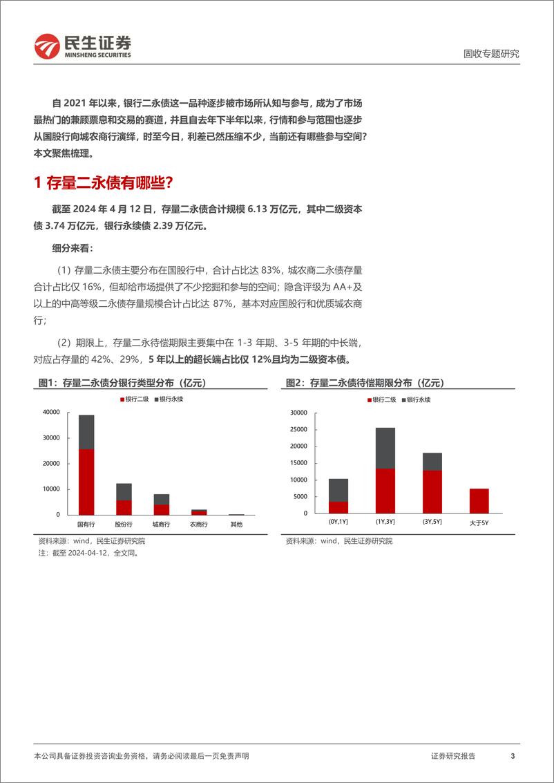 《商业银行研究系列：二永债还有多少挖掘空间？-240417-民生证券-17页》 - 第3页预览图