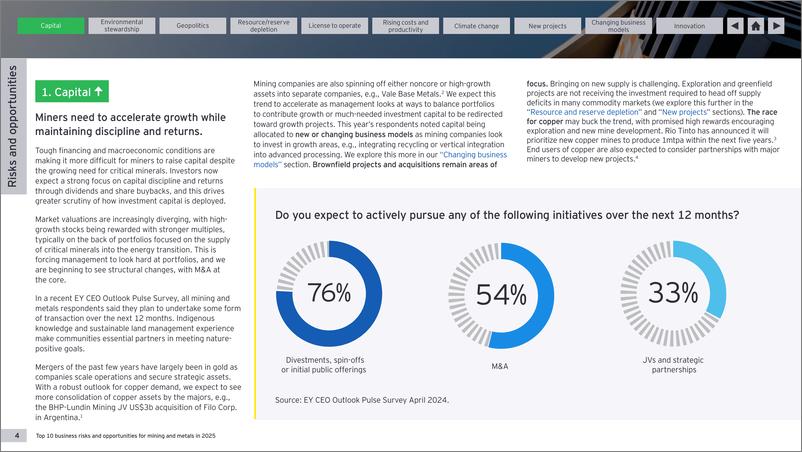 《2025年采矿及金属行业十大业务风险与机遇报告_英文版_》 - 第4页预览图