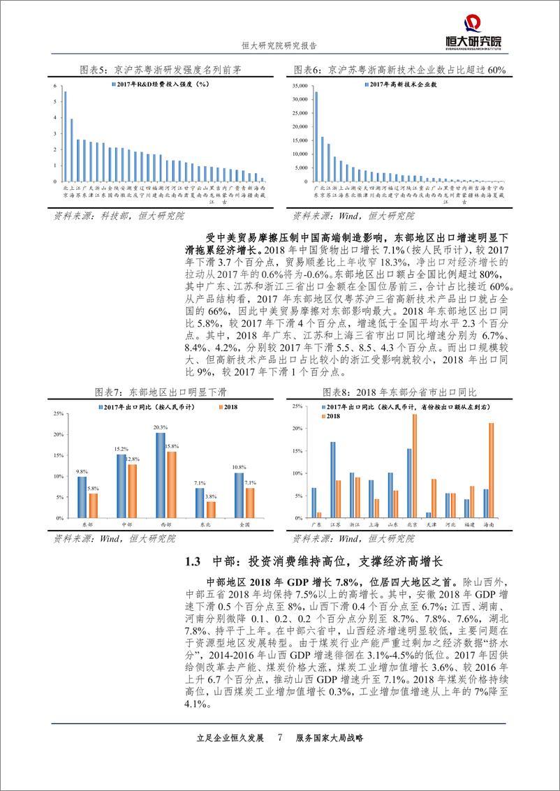 《恒大-从地方经济看中国未来，大国崛起，谁主沉浮？-20190218-22页》 - 第8页预览图