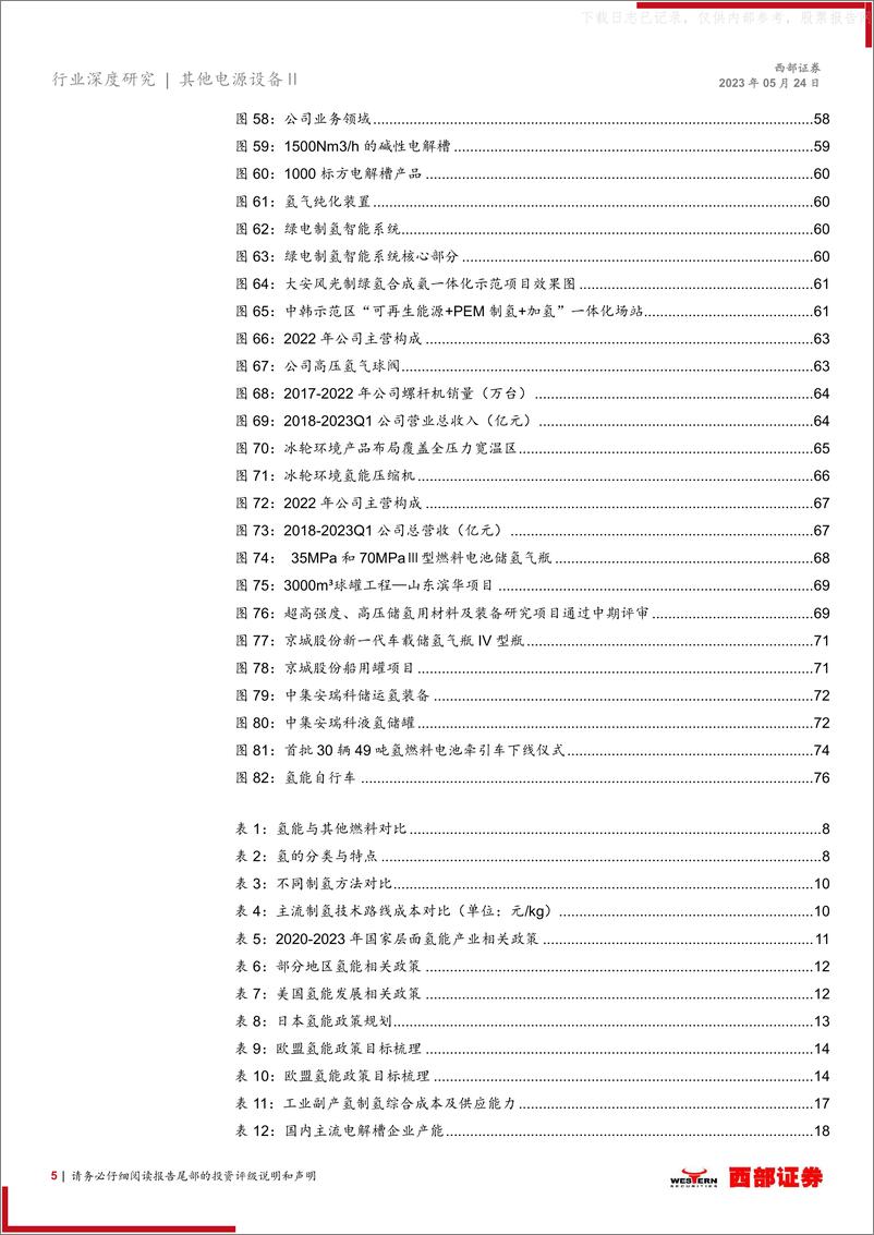 《西部证券-氢能源行业深度报告：绿电制绿氢是趋势，氢能产业链发展加速-230524》 - 第5页预览图