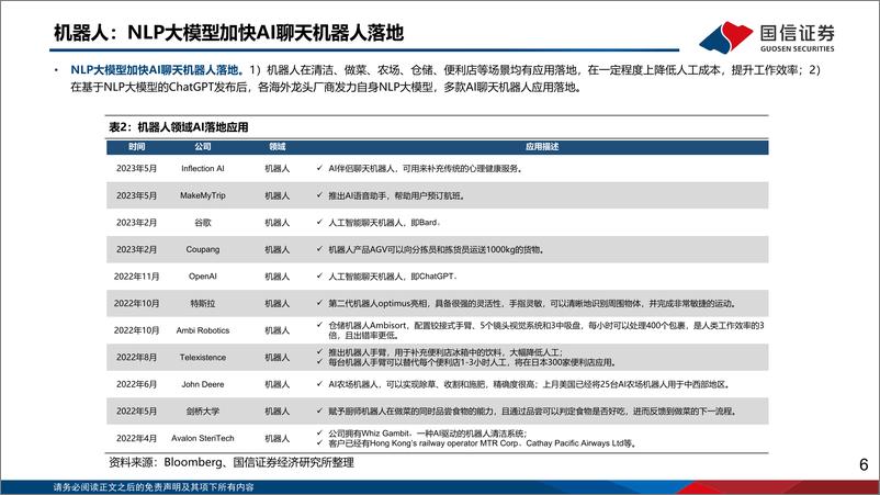 《计算机行业专题：海外AI应用逐步落地，从一级市场看AI风向-20230601-国信证券-16页》 - 第7页预览图