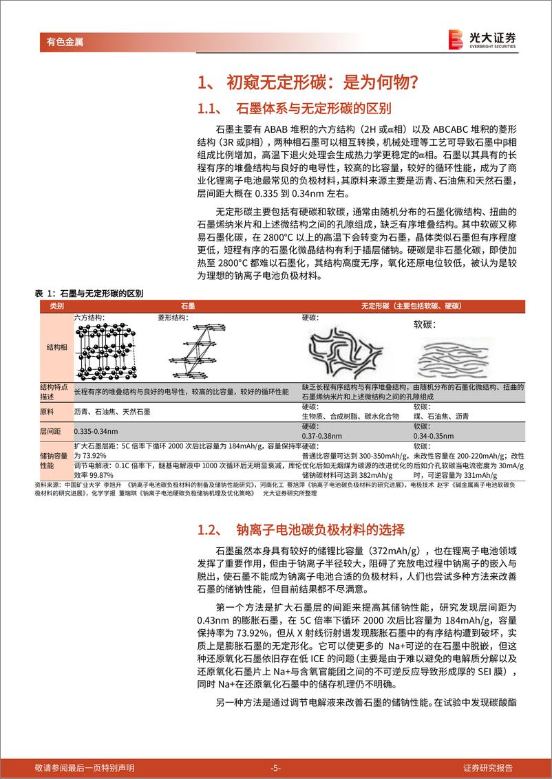 《有色金属行业钠电池研究报告之四：钠电池负极从零到一，硬碳材料突出重围-20221113-光大证券-27页》 - 第6页预览图