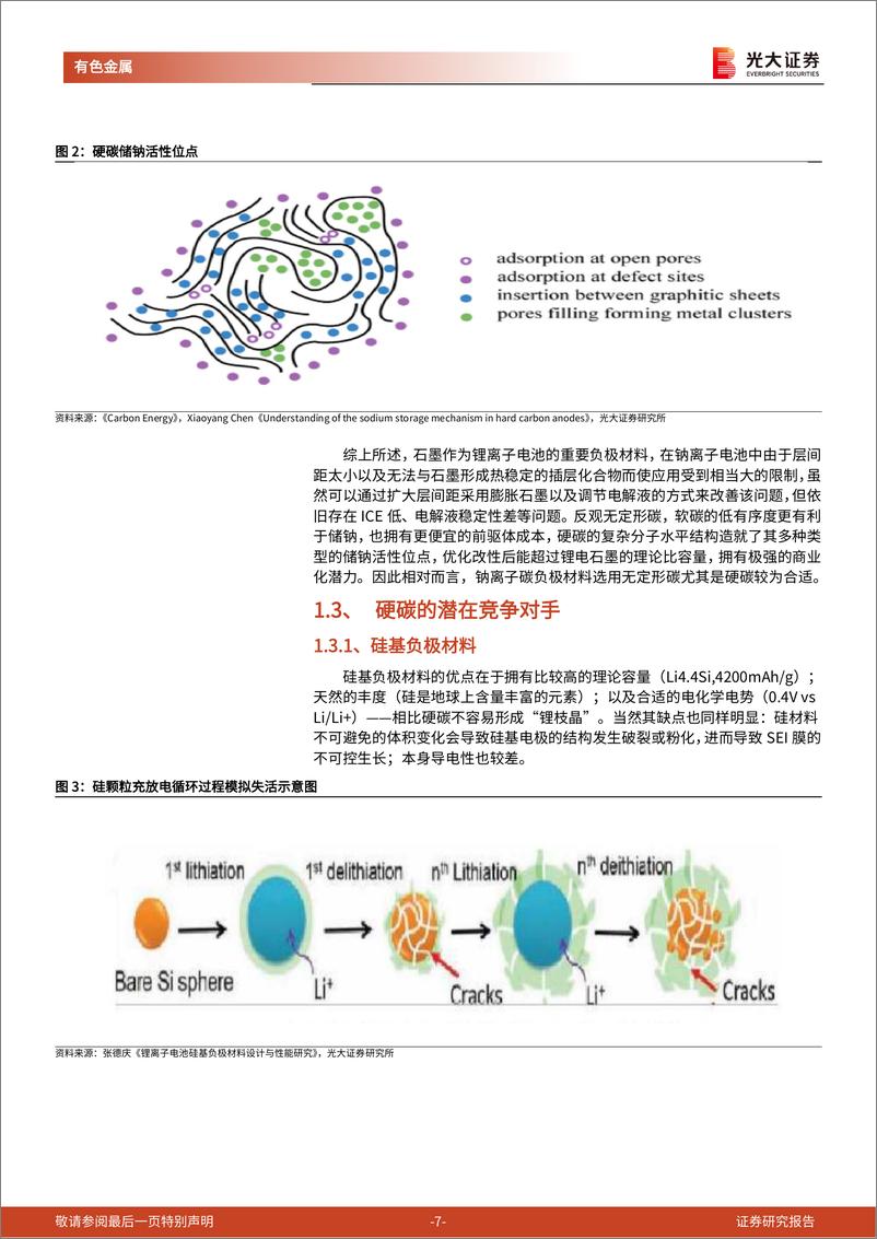 《有色金属行业钠电池研究报告之四：钠电池负极从零到一，硬碳材料突出重围-20221113-光大证券-27页》 - 第8页预览图