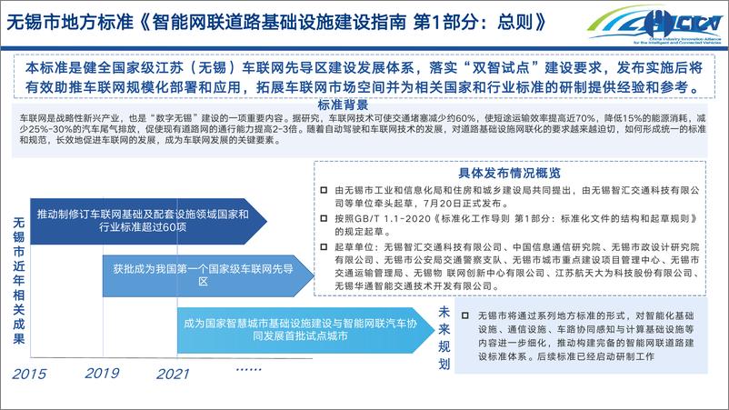 《202208智能网联汽车重要进展月度解读-10页》 - 第4页预览图