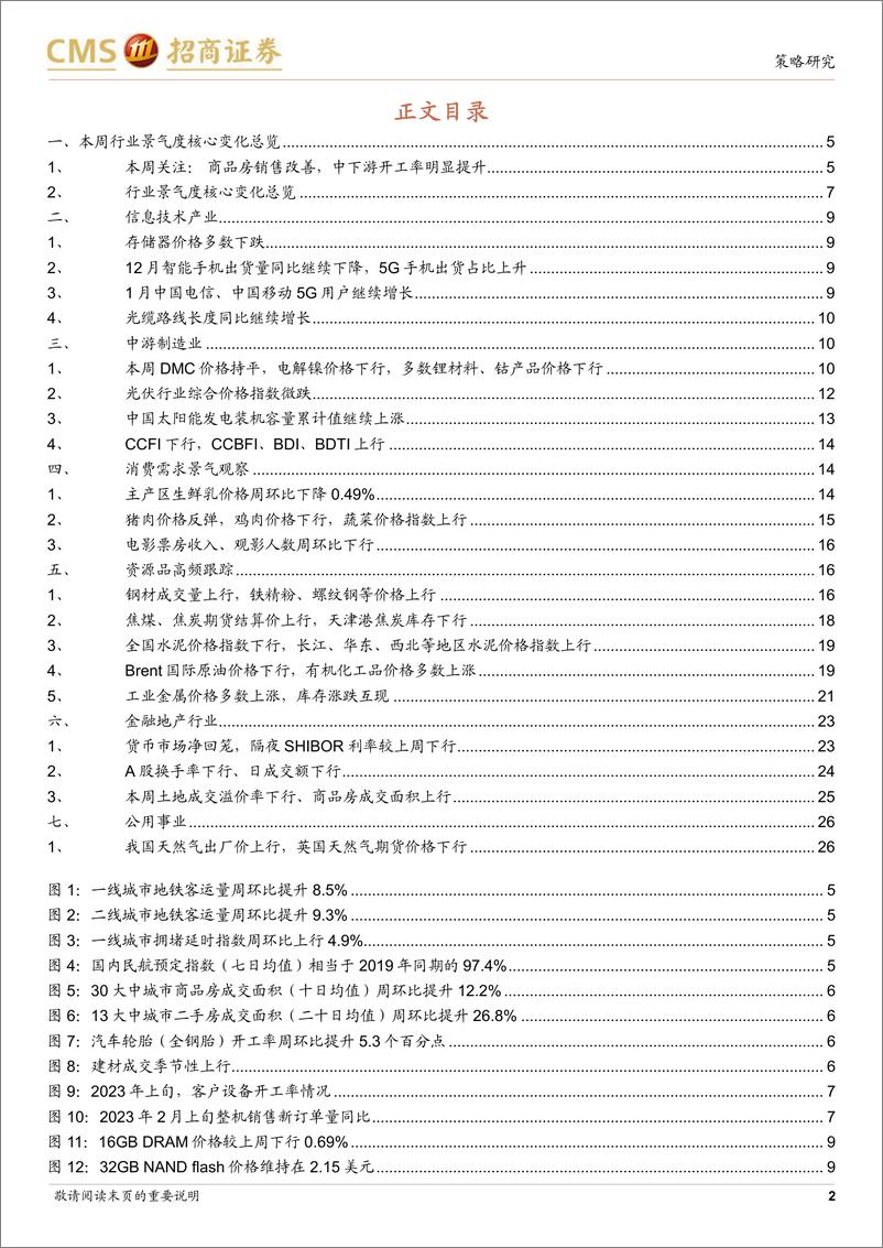 《行业景气观察：商品房销售改善，中下游开工率较大幅提升-20230222-招商证券-27页》 - 第3页预览图