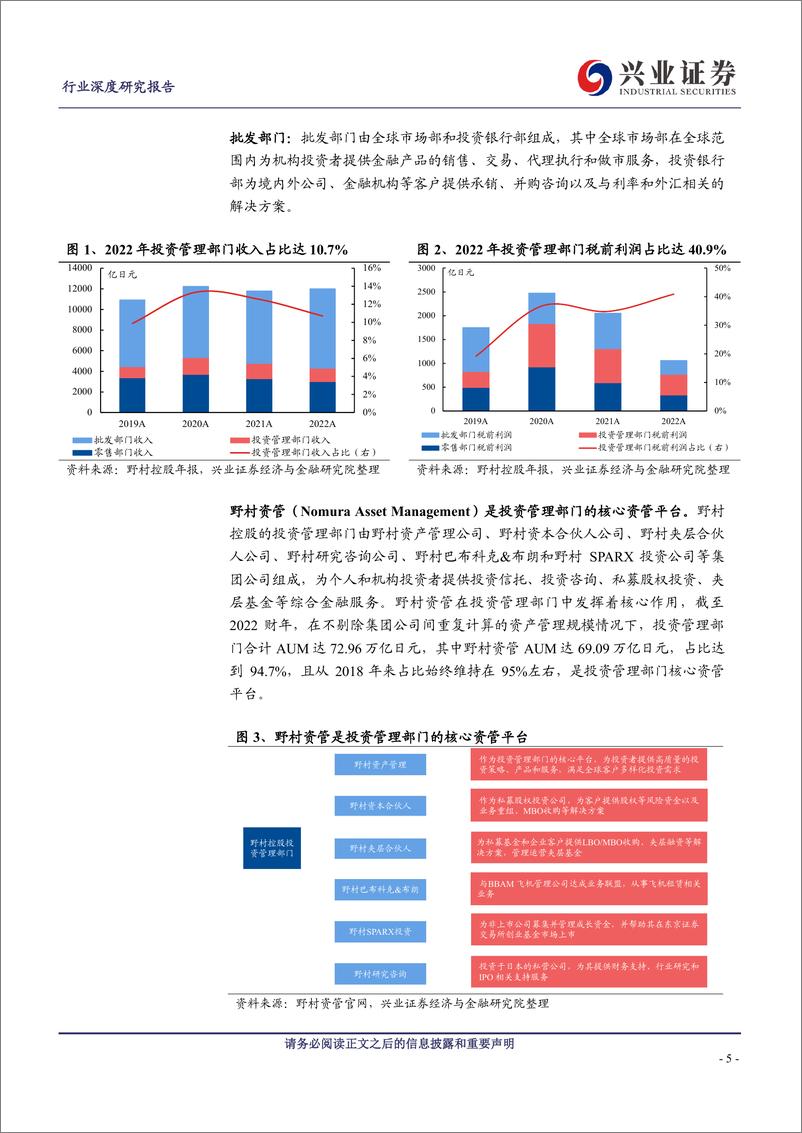 《非银金融行业_日本篇_以个人和机构业务双轮驱动的野村资管》 - 第5页预览图