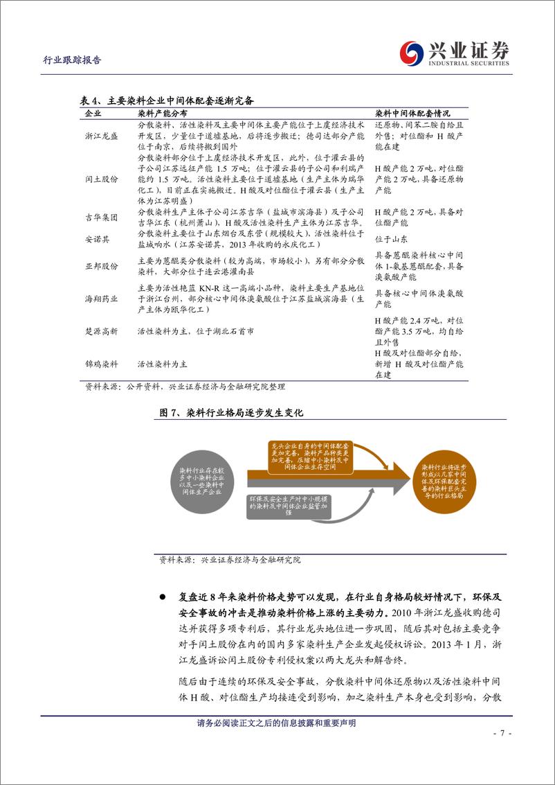 《纺织化学用品行业：环保及安全事故重塑格局，染料行业强者恒强-20190409-兴业证券-10页》 - 第8页预览图