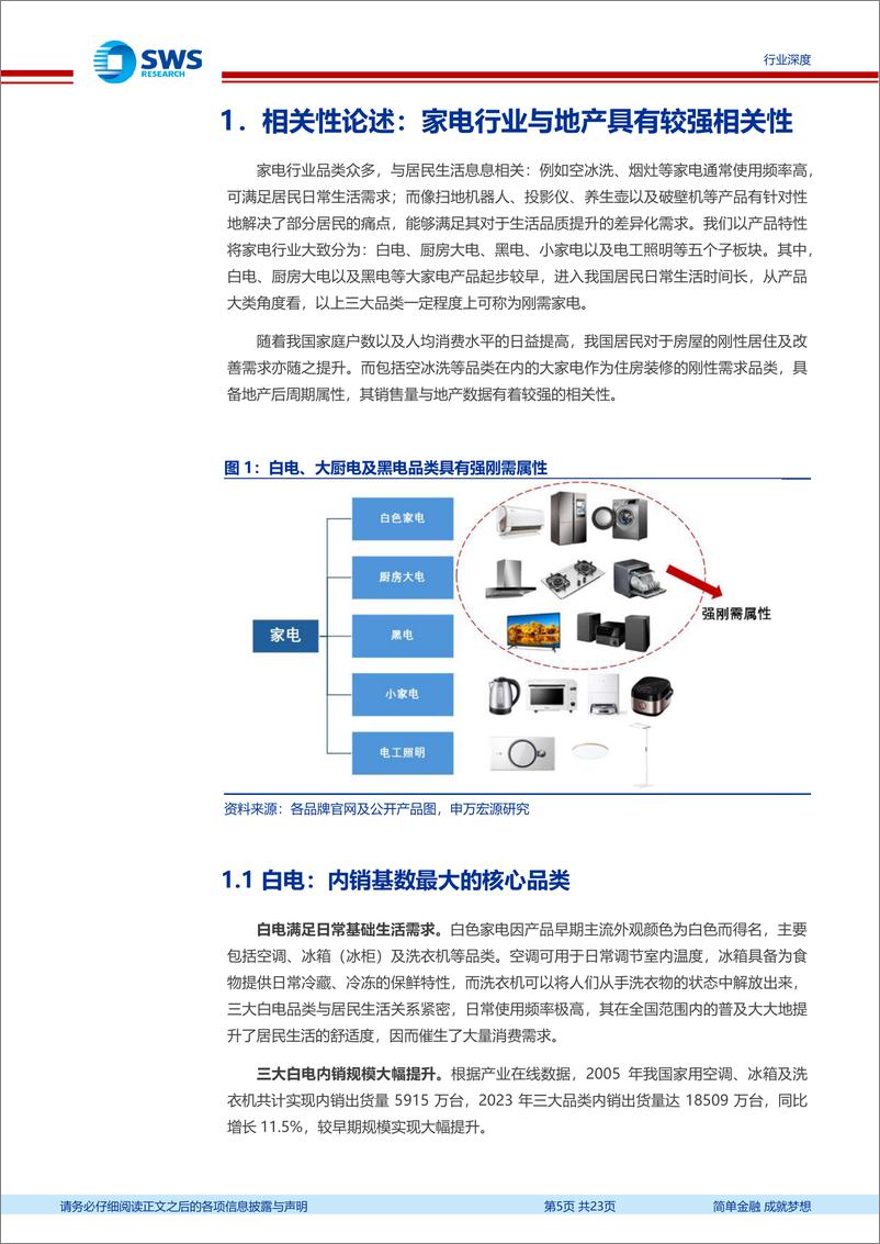 《家用电器行业房地产白皮书“变革与机遇”：家电篇，新周期，新起点-240624-申万宏源-23页》 - 第5页预览图