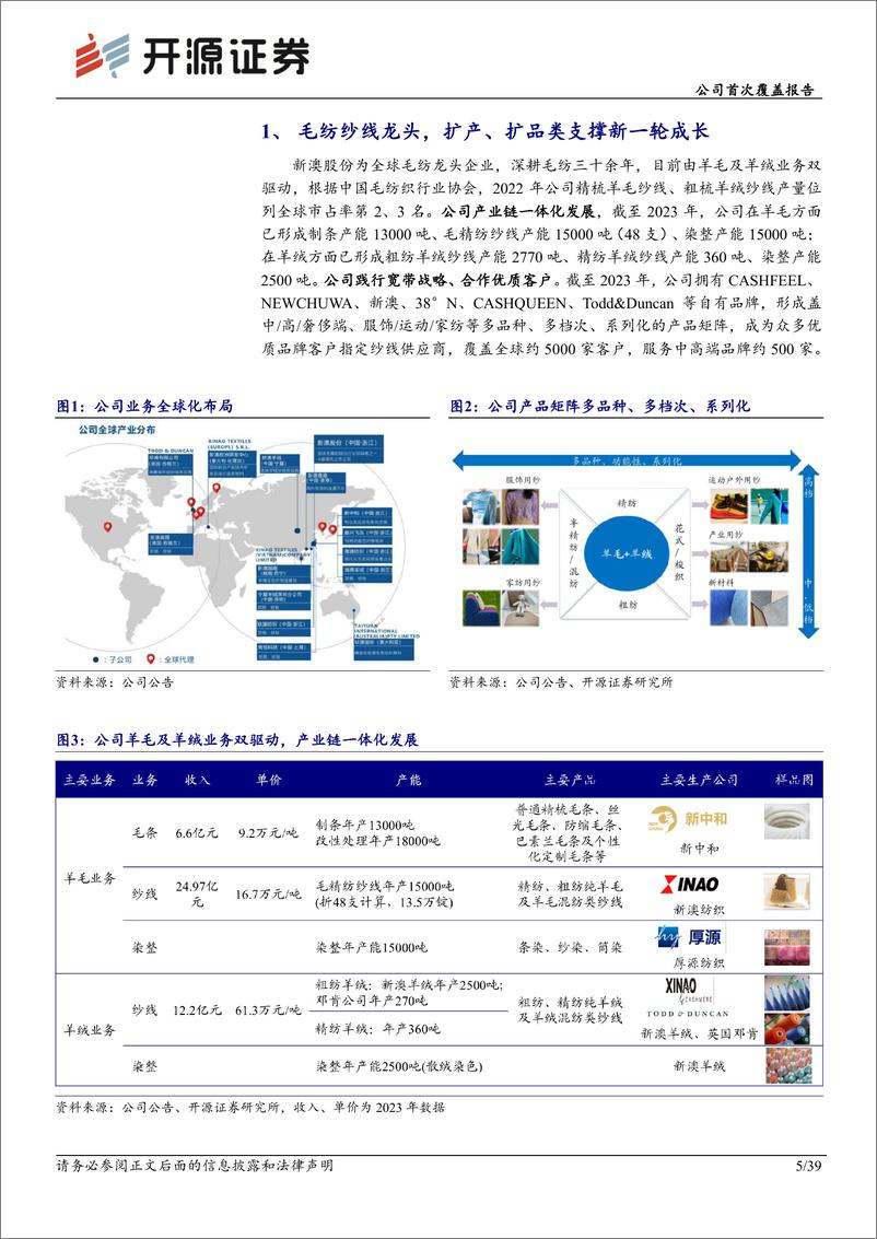 《开源证券-新澳股份-603889-公司首次覆盖报告：毛精纺纱线龙头经纬全球，扩产扩品类齐头并进》 - 第5页预览图